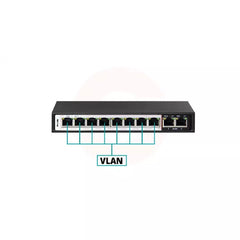D-Link POE Switch 10-Port Long Range POE Switch (8 Ports POE + 2 Ports Uplink), Extend, VLAN, QoS and POE Reset, Lightning Protection Built-In (6kV), Plug & Play Installation DES-F1010P
