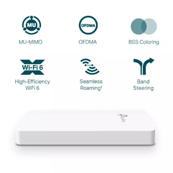 TP-LINK AX1800 Wall Plate Wi-Fi 6 Access Point EAP615-Wall