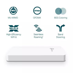 TP-LINK AX1800 Wall Plate Wi-Fi 6 Access Point EAP615-Wall