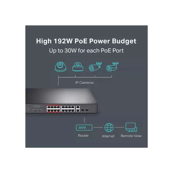 TP-Link Rackmount Switch 16-Port 10/100Mbps+2-Port Gigabit with 16-Port PoE+ TL-SL1218MP