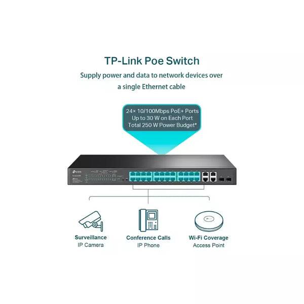 TP-Link JetStream Smart Switch 24-Port 10/100Mbps + 4-Port Gigabit with 24-Port PoE+ TL-SL2428P