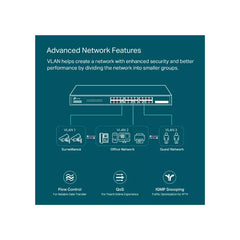 TP-Link JetStream Smart Switch 28-Port Gigabit with 24-Port PoE+ TL-SG2428P